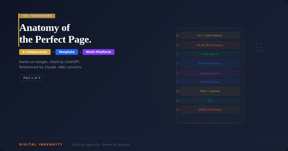 The Perfect Page: Ranks on Google, Cited by AI, AND Converts