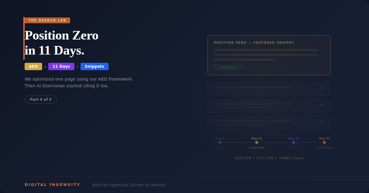 From Page 1 to Position Zero in 11 Days — AEO Framework Case Study