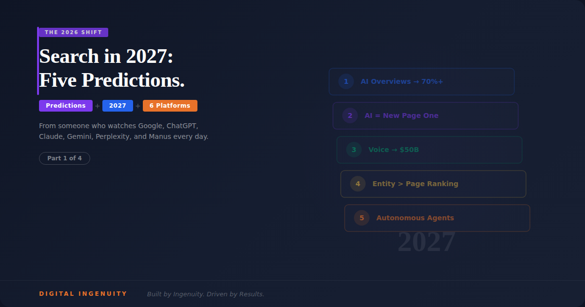 5 AI Marketing Predictions for 2027: The Future of Search