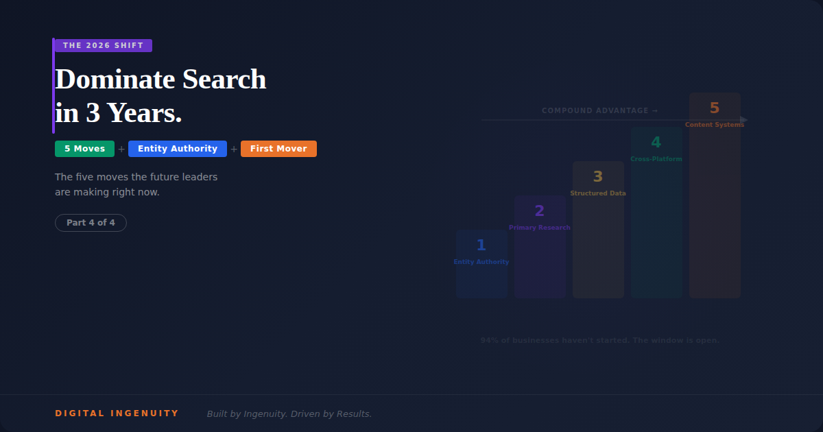 5 Strategic Moves for AI Search Optimization in 2025