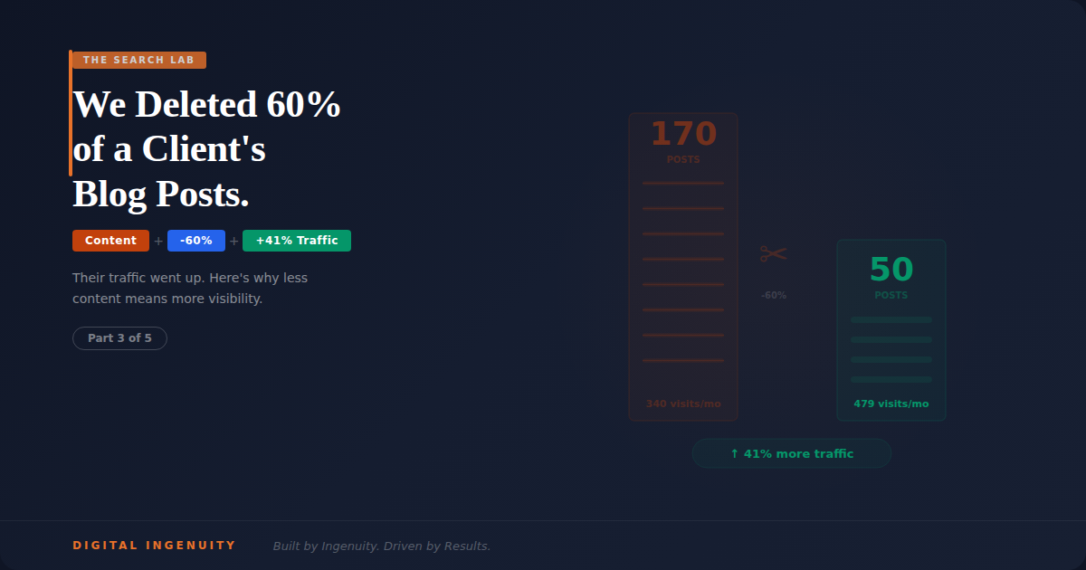 We Deleted 60% of Blog Posts and Traffic Increased — The Search Lab