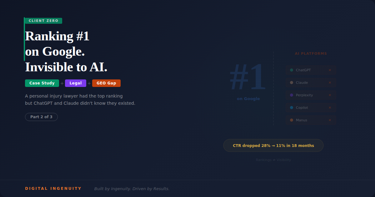 Ranking #1 on Google But Invisible to AI — A Lawyer's Case Study